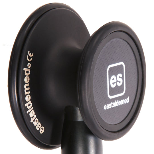 es Stethoscope CWS / es Stethoscope CWS