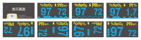 es Fingertip Pulse Oximeter FP235BC / es Fingertip Pulse Oximeter FP235BC